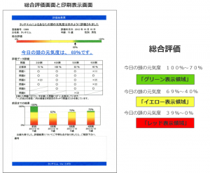 タッチエム 評価結果